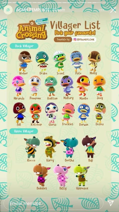 Animal Crossing Music, Animal Crossing Amiibo Cards, Cottagecore Animal Crossing, Character List, Future Islands, Animal Crossing Wild World, Animal Crossing Characters, Animal Crossing Villagers, List Of Animals