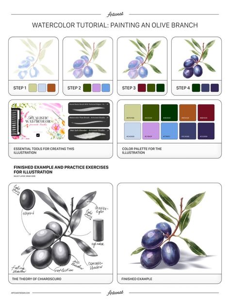 5 Procreate Drawing Exercises for Beginners | FREE DOWNLOAD

Learn how to draw with Procreate with these 5 beginner-friendly exercises. Includes a free download of the project files! #procreate #drawing #art #illustration . #Colour_Palettes #Procreate_Free #Procreate_Tips #3d_M Procreate Exercises, Drawing Exercises For Beginners, Procreate Tips, Exercises For Beginners, Shading Brush, Skin Paint, Free Brushes, Free Procreate, Free Ipad