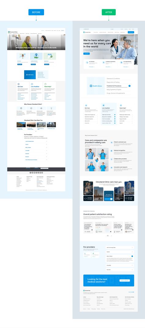 Cleveland Clinic - Healthcare website redesign :: Behance Healthcare Website Design, Healthcare Website, Tourism Website, Cleveland Clinic, Medical Tourism, Website Redesign, Html Css, Design Ui, Website Templates