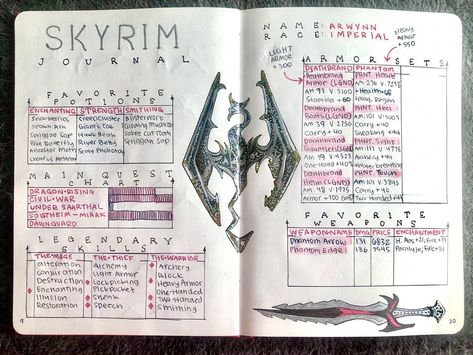 https://www.reddit.com/r/bulletjournal/comments/hqstno/i_made_a_game_tracker_for_my_current_playthrough/ Skyrim Tips And Tricks, Skyrim Tips, Game Tracker, Fantasy Journal, Skyrim Art, Manic Pixie, Elder Scrolls Skyrim, Journal 3, Make A Game