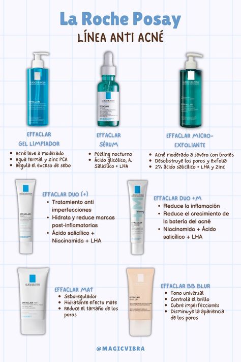 Cerave Skincare Routine Acne, Healthy Skin Care Acne, Skin Care Hyperpigmentation, Beauty Treatments Skin Care, Effaclar Duo, Facial Tips, Skin Care Basics, Skincare Acne, Acne Skincare