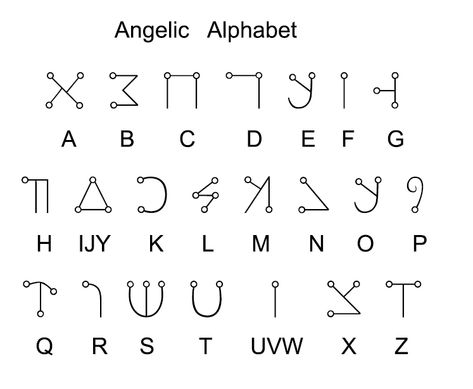 Ancient Alphabet, Beautiful Spine Tattoos, Fictional Languages, Morse Code Words, Alfabet Font, Spine Tattoo Ideas, Different Alphabets, Sign Language Words, Alphabet Code