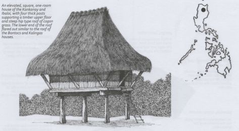 Ifugao House, Filipino Architecture, Start Studying, Learn Vocabulary, Colonial Architecture, Study Tools, Vocabulary, Gazebo, Philippines