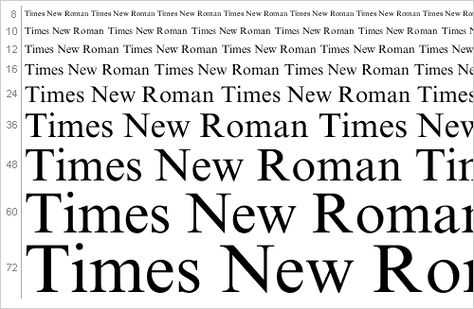 One of my fav fonts #BrandGals Studying Hacks, College Exams, Improve Handwriting, Nursing Resume, Times New Roman, New Times, College Hacks, Handwriting Practice, Kids Writing