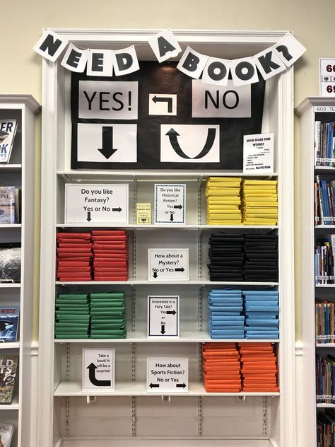 School Library Displays, Middle School Libraries, Library Book Displays, High School Library, Library Bulletin Boards, Bookstore Cafe, Library Activities, Text Story, Book Cafe