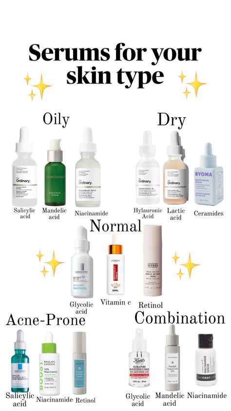 Serums for your skin type #serum #skincare #moisturiser #makeup Acne Prone Skin Care Routine, Men Skin Care Routine, Serum Skincare, Oily Sensitive Skin, Face Skin Care Routine, Clear Healthy Skin, Natural Face Skin Care, Oil Skin Care, Skin Care Kit