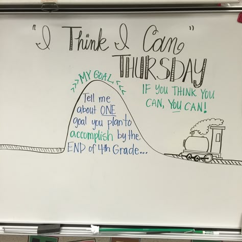 Thursday Board Message, Thursday White Board Message, Thursday Classroom Morning Message, Think About It Thursday Questions, Thursday Question Of The Day Classroom, Thoughtful Thursday Activities, 3rd Grade Whiteboard Ideas, Thursday Question Of The Day, Thursday Whiteboard Message