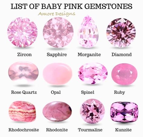 PINK GEMSTONES 💎 Baby Pink / Pink is the colour that symbolizes love, nurture and compassion. It evokes feelings of comfort, warmth and hope. Pink is also a sign of good health with the phrase “in the pink.” It symbolizes success in the expression that “everything is rosy” and happiness with “tickled pink. There are many different types of #pink gemstones. The most common is what we call Rose Quartz. It holds many attributes such as Unconditional Love, Peace & Harmony. Rose Quartz is th... Types Of Pink, Gemstones Chart, Peace And Harmony, Tickled Pink, Pink Gemstones, Love Peace, Spiritual Healing, Gems And Minerals, Good Health