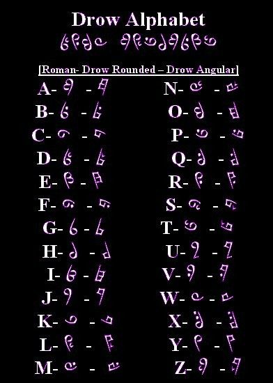 Drow Alphabet Dnd Languages, Code Alphabet, Fictional Languages, Ancient Alphabets, Different Alphabets, Runic Alphabet, Alphabet Code, Alphabet Symbols, Writing Code