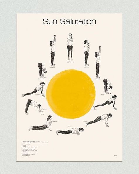 ˢᴬᴹᴬᴰᴵ ʸᴼᴳᴬ (@_samadiyoga) • Instagram photos and videos Sun Salutation Yoga, Yoga Sun Salutation, Yoga Kunst, Surya Namaskar, Yoga Inspo, Yoga Poster, Artfully Walls, Yoga Posen, Easy Yoga Workouts