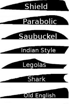 The new "Shark Cutter" feather punch from #Bearpaw can be ordered in any aof thes shapes and sizes from 3" to 5" (Custom sizes available between 2" & 5.5") #archery Archery Shop, Mounted Archery, Archery Tips, Archery Gear, Archery Supplies, Recurve Bows, Arrow Feather, Traditional Bow, Archery Arrows