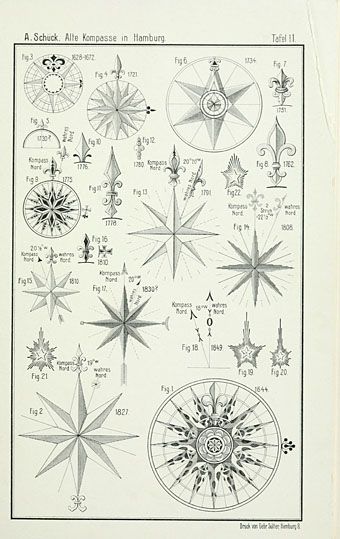 A. Schück. Alte Kompasse in Hamburg  compass roses.  si there anything better? Compass Rose Art, Compass Vintage, Rose Ideas, Mariners Compass, Wind Rose, Nautical Compass, Compass Design, Compass Rose, Arte Inspo