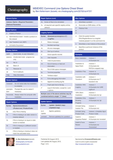 Windows Command Line Cheat Sheet, Data Visualisation, Computer Lab, Cheat Sheet, Cheat Sheets, Data Visualization, Study Guide, Lab, Computer