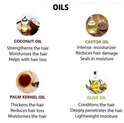 3b Natural Hair, Best Hair Care, Natural Face Skin Care, Castor Oil For Hair, Palm Kernel Oil, Curly Hair Tips, Face Skin Care, Palm Oil, Best Hair