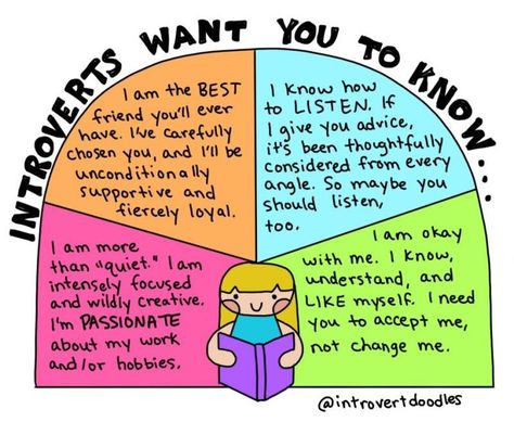 Extrovert Illustration, Introvert And Extrovert, Introvert Vs Extrovert, Introvert Love, Introvert Personality, I Am Okay, Introvert Problems, Introvert Quotes, Introvert Humor