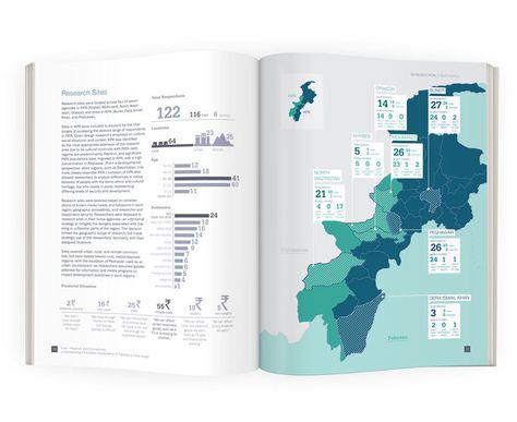 Map Cover Design, Map Design Graphic, Research Layout, Report Design Ideas, Map Graphic Design, Annual Report Layout, Map Infographic, Report Layout, Urban Design Graphics