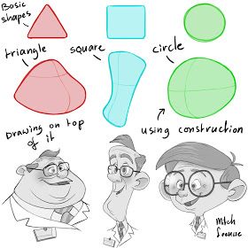 Learning drawing principles: shapes Drawing Principles, Mitch Leeuwe, Learning Drawing, Character Design Tips, Drawing Cartoon Faces, Learning To Draw, Character Design Sketches, Cartoon Faces, Character Design Animation