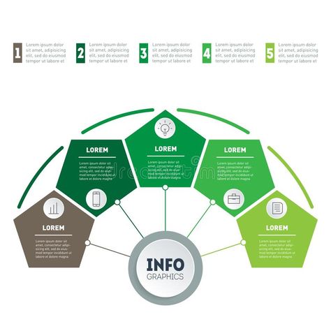 Agricultural brochure layout design template with 5 points. Vector. Farming and agriculture life infographics concept royalty free illustration Brochure Layout Design, Infographic Ideas, Brochure Design Layout, Anime Butterfly, Brochure Layout, Diagram Architecture, Free Illustration, Cool Cartoons, Free Illustrations