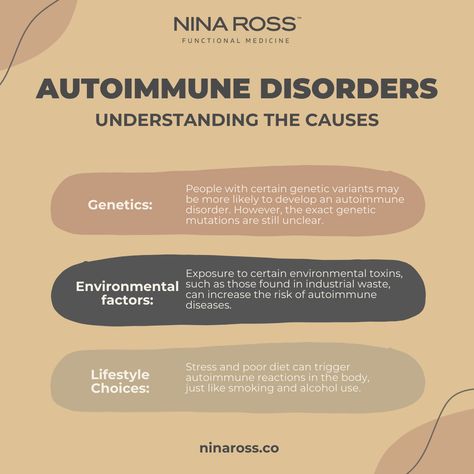 Autoimmune disorders are a type of chronic disease that occurs when the body's immune system mistakenly attacks healthy tissues. This can lead to inflammation, pain, and other symptoms. 🔬❌ The cause of autoimmune disorders is still largely unknown, but research suggests that genetics, environmental factors, and even lifestyle choices may be possible triggers. 🌍🌱 Autoimmune Disorders, Genetic Mutation, Healthy Hair Care, Autoimmune Disorder, Environmental Factors, Chronic Disease, Functional Medicine, Immune System, Healthy Hair