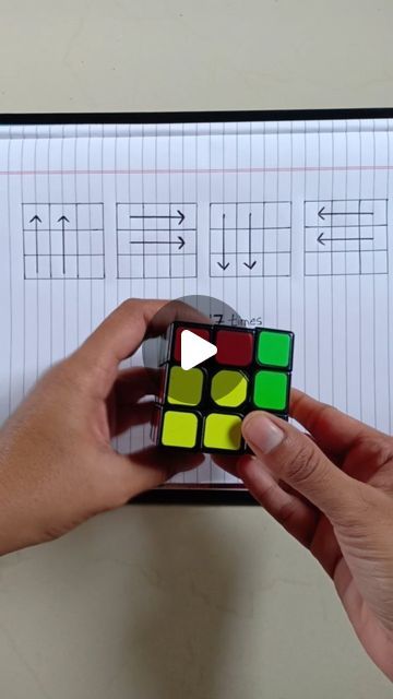 Rube Cube Solve, Rubicks Cube, Rubiks Cube Solution, 2022 Shorts, Rubix Cube, Odd Stuff, Rubik's Cube, New Tricks, Pattern