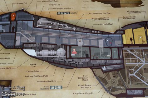 Firefly – Limited Edition Serenity Blueprints | Disperser Tracks Firefly Ship, Serenity Ship, Serenity (firefly), Escape Pod, Ship Map, Ship Craft, Sf Art, Firefly Serenity, Steampunk Diy