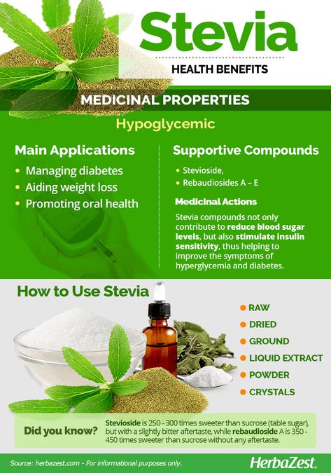 Stevia Benefits Stevia Benefits, Stevia Recipes, Food Benefits, Stevia Plant, Sugar Substitute, Good Healthy Snacks, Nutrition Diet, Healthy Mom, Proper Nutrition