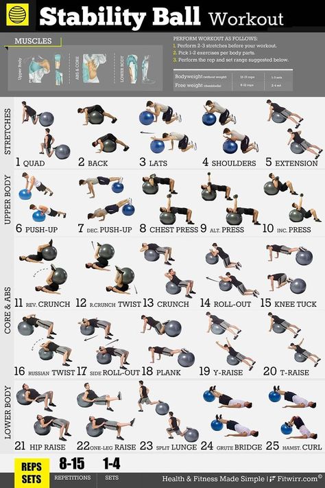 Upper Workout, Exercise Ball Workout, Personal Poster, Stability Ball Exercises, Yoga Balance, Ball Workout, Ashtanga Vinyasa Yoga, Core Exercise, Whole Body Workouts