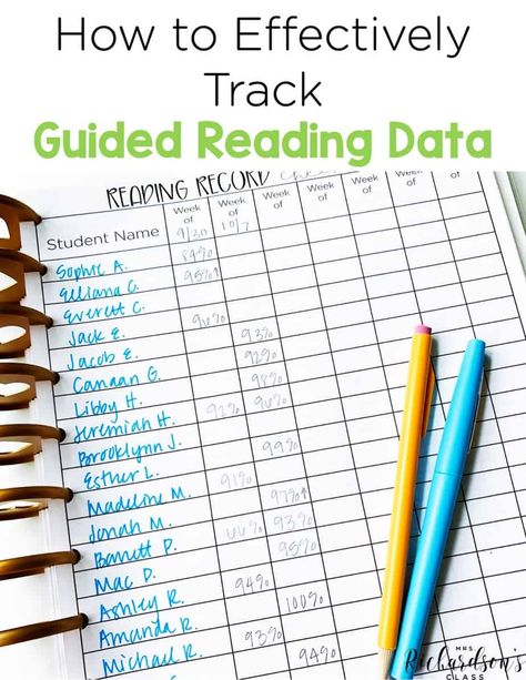 Guided Reading Groups Organization, All About Reading Organization, Small Group Data Tracking, Organized Binder, Guided Reading Binder, Guided Reading Organization, Reading Interventionist, Running Records, Tracking Reading