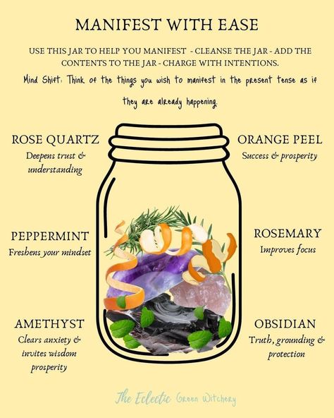 Witches Jar, Wish Spell, Kitchen Witch Recipes, Potions Recipes, Charmed Book Of Shadows, Jar Spells, Easy Spells, Wiccan Magic, Magic Spell Book