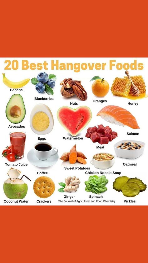 Best Hangover Foods, Hungover Remedies, Hungover Food, Hangover Smoothie, Hangover Breakfast, Hangover Drink, Hangover Food, Food Chemistry, Foods Healthy