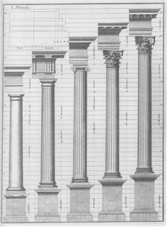 'Le Cinq Ordres d'Architecture' by Claude Perrault (1693). The five orders of architecture: Tuscan, Doric, Ionic, Corinthian and Composite. The second, third and fourth are the Greek orders. The Romans added the first and last order which are modifications of the Greek orders. The orders become more and more gracious/feminine in their proportions and can be used stacked vertically in one building. The most sturdy ones always lower then the more slender ones. Never the other way around. Classical Building, Architectural Orders, Roman Architecture, Classic Architecture, House Drawing, Classical Architecture, Architecture Sketch, Historical Architecture, Architecture Fashion