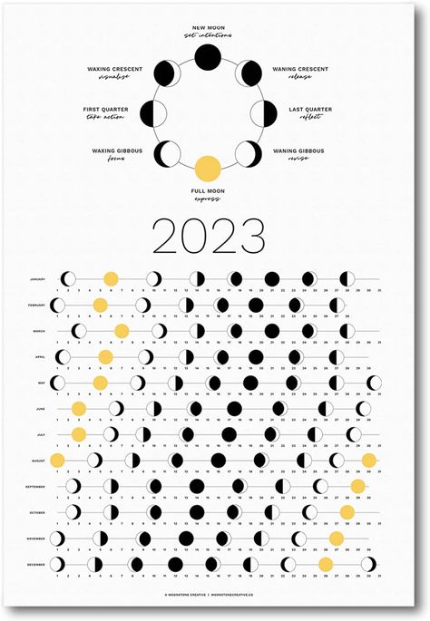 Moon Tracker, Celestial Calendar, Moon Phase Calendar, 17 Agustus, Moon Calendar, Lunar Calendar, Phases Of The Moon, Moon Cycles, Moon Lovers