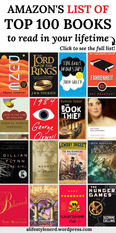 Best Book Club Books, Book List Must Read, Top 100 Books, Best Books Of All Time, Books To Read Before You Die, 100 Books, Books You Should Read, 100 Books To Read, Book Challenge