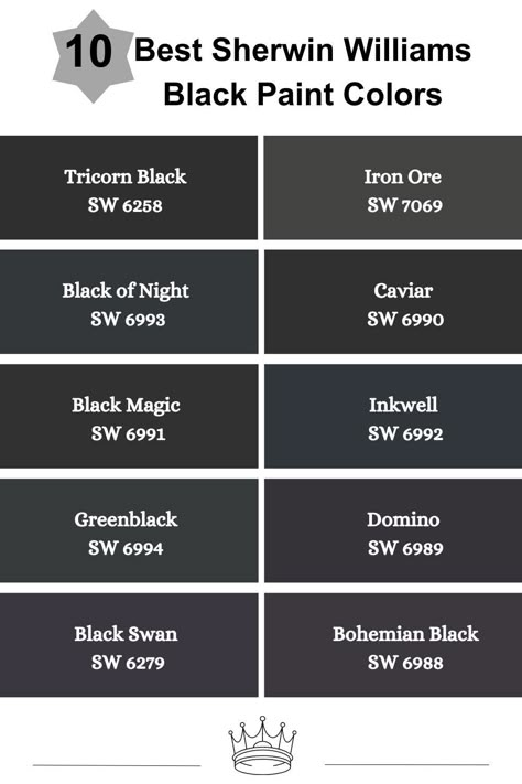 Best Sherwin Williams Black Paint, Black And White Paint Colors, Sherwin Williams Black Paint Colors, Best Black Paint Color, Caviar Sherwin Williams, Colors Trend 2023, Sherwin Williams Black, Black Paint Colors, Black Color Images