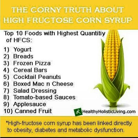 Well that covers everything I eat.  Geesh! High Fructose Corn Syrup Facts, Corn Allergy, Sugar Foods, Baked Chicken Recipes Healthy, Fructose Free, Healthy Holistic Living, Healthy Food Facts, Food Intolerance, High Fructose Corn Syrup