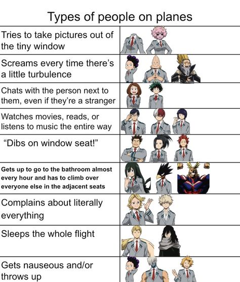 Kny Height Chart, Mha Hight Chart, Mha Height Chart, Mha Alignment Chart, Class Memes, Funny Charts, My Hero Academia 2, Anime Funny Moments, Class 1 A