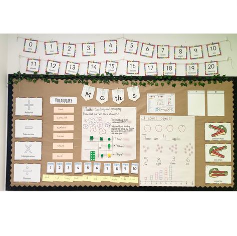 We 🖤 seeing our display resources in action! #comparing #placevalue #comparingnumbers #workingwall #mathsworkingwall #mathworkingwall #mathsdisplay #bulletinboard #naturalclassroom #neutralclassroom #hygge #hessianbacking #backingpaper #vocabulary #year1classroom #primarystarseducation #whiterosemaths #workingwalls #primaryteacheruk #ukteacher #ukprimaryteacher #brownpaper #neutraldisplays #naturaldisplays #iteachyearone Maths Chart, White Rose Maths, Maths Working Wall, Year 1 Classroom, Maths Display, Working Wall, Math Charts, Comparing Numbers, Math Place Value