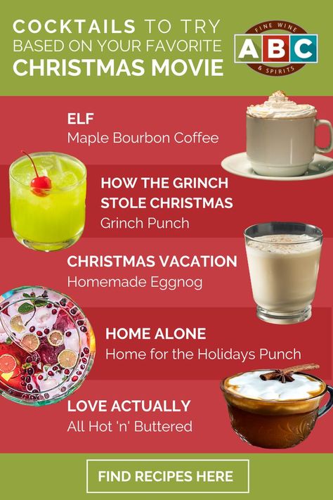 Hot Buttered Rum Mix, Festive Cocktail Recipes, Grinch Punch, Easy Cocktail Recipes, Plaid Pjs, Peppermint Syrup, Iconic Christmas, Lime Sorbet, Eat Drink And Be Merry