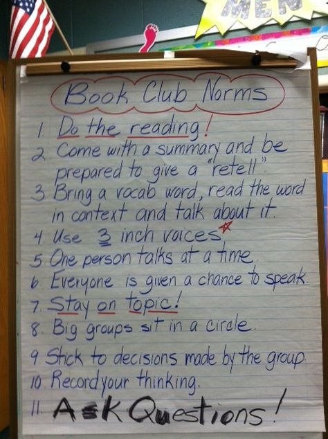 Trying Book Clubs~so far~so good! Book Club Poster Ideas, Book Club Rules, Book Club Poster, Classroom Book Clubs, Lit Circles, Literacy Circles, Book Club Activities, Kids Book Club, Starting A Book