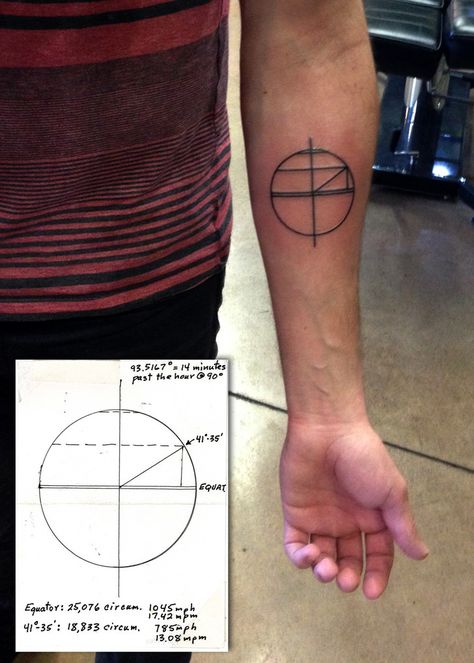 Geometric Earth Tattoo Simple Chart, Earth Tattoo, R Tattoo, 1 Tattoo, Weird Pictures, Get A Tattoo, Pretty Tattoos, Of The Earth, A Tattoo