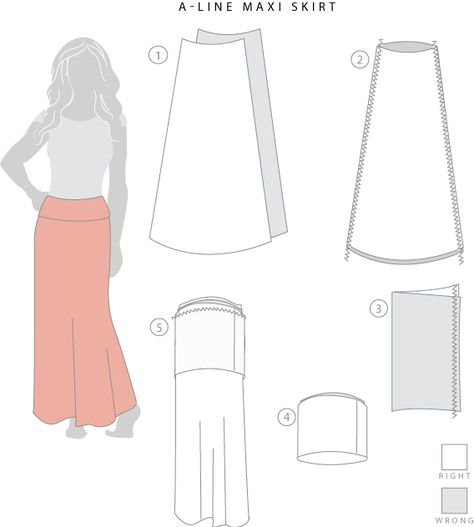 Dress Drafting, A Line Maxi Skirt, Maxi Skirt Tutorial, Skirt Patterns, Embroidery Quilting, Ribbon Skirts, Trendy Skirts, Dress Making Patterns, Sewing Embroidery