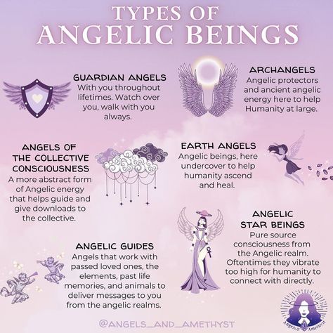 Different Types Of Angels, Angel Spiritual, Taylor Paige, Esoteric Wisdom, Types Of Angels, Psychic Development Learning, Witch Spells, Spiritual Angels, Angel Spirit