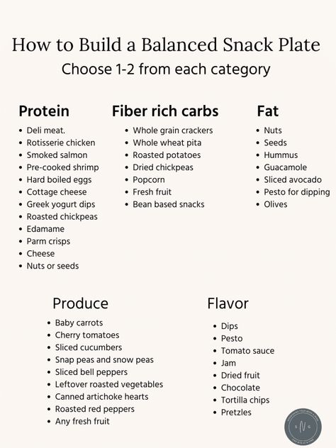 15 Easy and Healthy Snack Plate Ideas Healthy Snack Plate, Snack Plate Ideas, Peanut Butter Yogurt Dip, Diet Plate, Carrot Dip, Canned Artichoke Hearts, Healthy Freezer Meals, Lemon Tahini Dressing, Healthy Plate