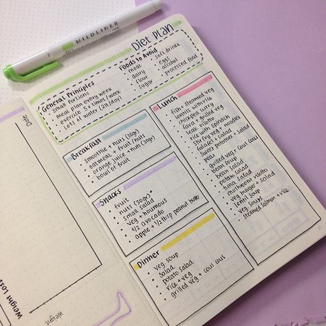 Bullet Journal Meal Plan, Planning Sport, Diet Journal, Goals Bullet Journal, To Do Planner, Bullet Journal How To Start A, Bulletin Journal Ideas, Bullet Planner, Bullet Journal Notebook