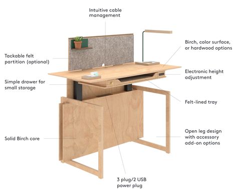 The Sit-Stand Desk by Mateo | Indiegogo Standing Desk Design, Rising Desk, Small Desk Area, Portable Standing Desk, Hidden Desk, Sit Stand Workstation, Tiny House Furniture, Work Cubicle, Desk Cover