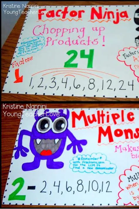 Need a fun, engaging way to teach factors and multiples in your upper elementary 4th, 5th, or 6th grade classroom? Check out these great anchor charts and art activity! It's a memorable way to master the concept and difference in these two challenging mathematical terms. Great to use for test prep, review, early or fast finishers, a math center or station, extra practice, and more. (fourth, fifth, sixth graders, Year 4, 5, 6, Kristine Nannini) Factors And Multiples Anchor Chart, Multiples Anchor Chart, Factors And Multiples 4th Grade, March Madness Math, Math Focus Walls, 6th Grade Classroom, Elementary Principal, Factors And Multiples, Math Blocks