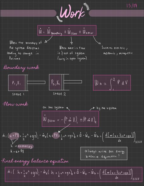 Thermodynamics Notes, Radiology Notes, Goodnotes Ideas, Goodnotes Notes, Chemical Bonding, Study Inspiration Quotes, Chemistry Basics, Physics Lessons, Learn Physics