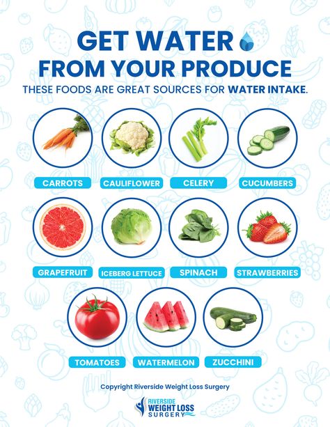 water in fruits and vegetables - an infographic showing produce sources of water Water Based Vegetables, Sources Of Water, Gastric Band, Dry Mouth, Healthy Exercise, Cleanse Your Body, Water Sources, Green Vegetables, Fruits Vegetables