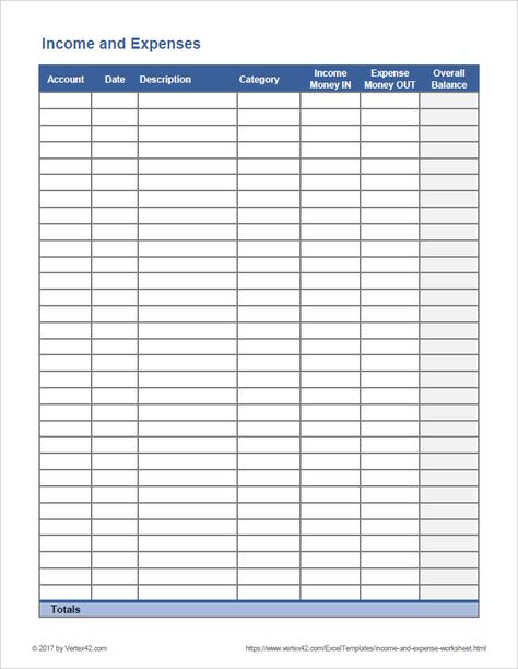 Free printable Income and Expense Worksheet (PDF) from Vertex42.com Income And Expenses Worksheet, Financial Spreadsheet, Free Business Printables, Household Budget Worksheet, Expenses Printable, Small Business Expenses, Business Expense Tracker, Spending Budget, Household Budget Template