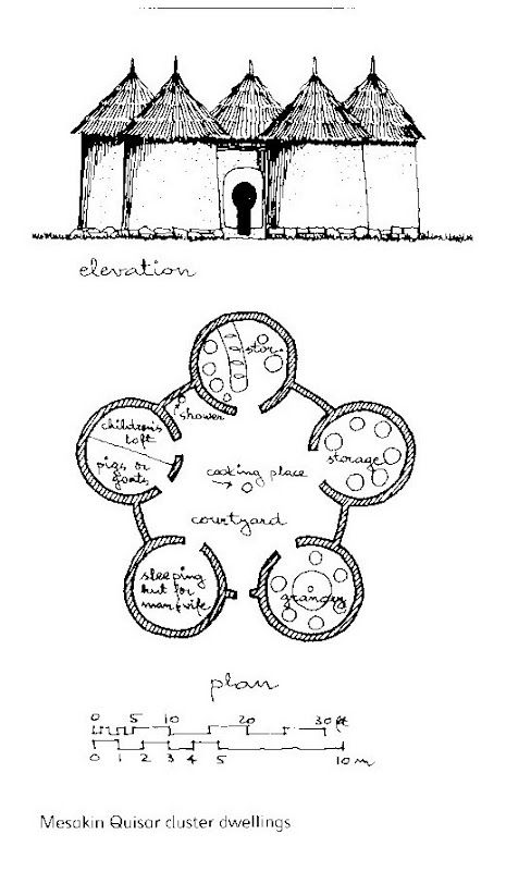 Round Huts Design, Circular Cottage Plan, Circular Building Architecture, Circular Building Plan, Circular Planning Architecture, Round Architecture, Circular Plan Architecture Concept, African Village, Round Building